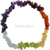 Armband Chakra